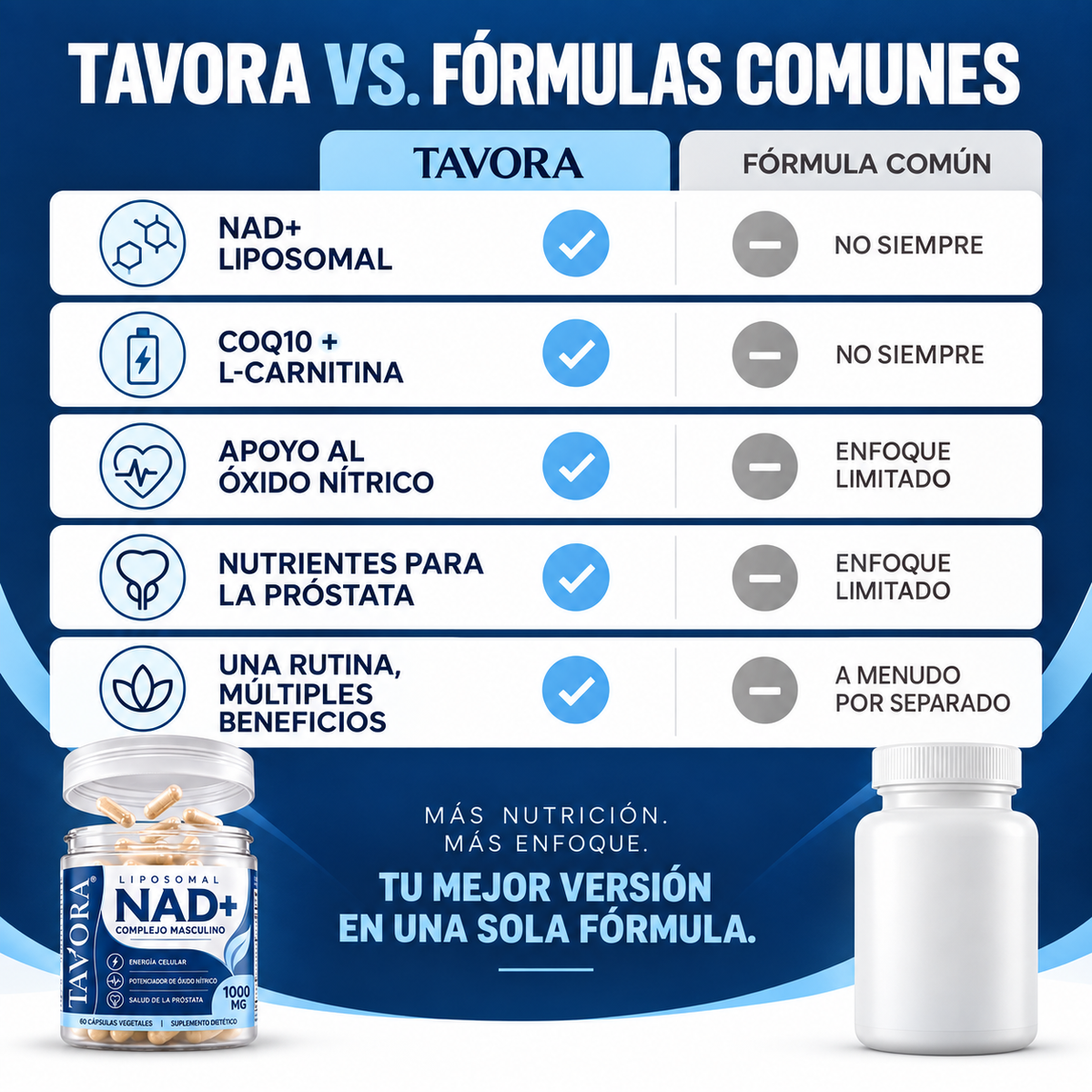 NAD+ diario para hombres