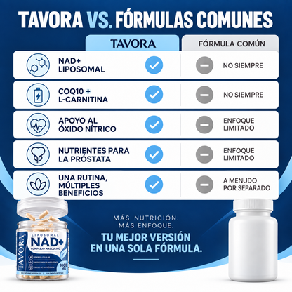 NAD+ diario para hombres