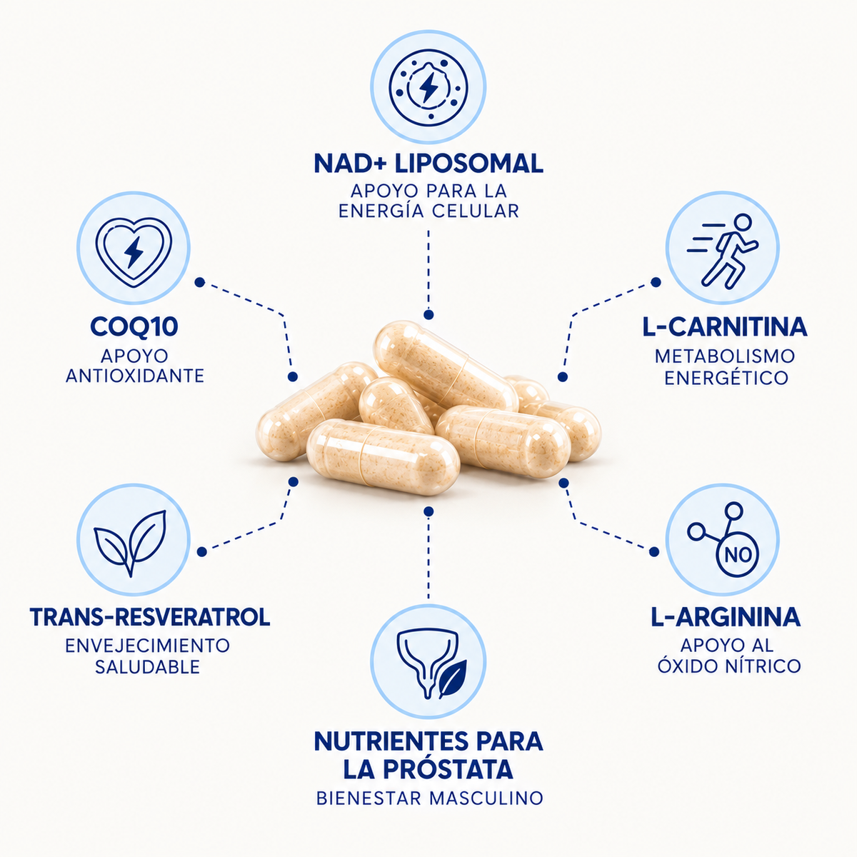NAD+ diario para hombres